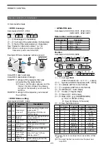 Предварительный просмотр 24 страницы Icom IC-705 Reference Manual