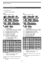 Предварительный просмотр 25 страницы Icom IC-705 Reference Manual