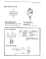 Предварительный просмотр 11 страницы Icom IC-706 Instruction Manual