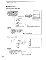 Предварительный просмотр 34 страницы Icom IC-706 Instruction Manual