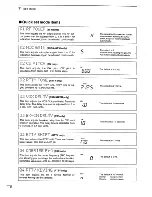 Предварительный просмотр 44 страницы Icom IC-706 Instruction Manual