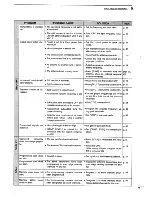 Предварительный просмотр 51 страницы Icom IC-706 Instruction Manual