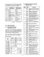 Preview for 13 page of Icom IC-706 Service Manual