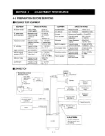 Preview for 15 page of Icom IC-706 Service Manual