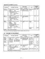 Preview for 18 page of Icom IC-706 Service Manual