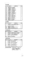 Preview for 47 page of Icom IC-706 Service Manual