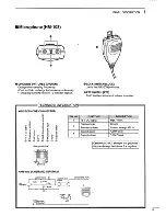 Предварительный просмотр 11 страницы Icom IC-706MKII Instruction Manual