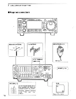 Preview for 14 page of Icom IC-706MKII Instruction Manual