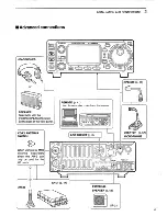 Предварительный просмотр 15 страницы Icom IC-706MKII Instruction Manual