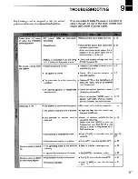 Предварительный просмотр 53 страницы Icom IC-706MKII Instruction Manual