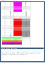 Preview for 8 page of Icom IC-706MKII Manual