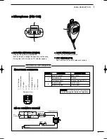 Предварительный просмотр 11 страницы Icom IC-706MKIIG Instruction Manual