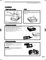 Предварительный просмотр 13 страницы Icom IC-706MKIIG Instruction Manual