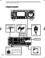 Preview for 14 page of Icom IC-706MKIIG Instruction Manual