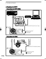 Предварительный просмотр 38 страницы Icom IC-706MKIIG Instruction Manual