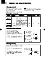 Предварительный просмотр 42 страницы Icom IC-706MKIIG Instruction Manual