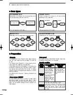 Предварительный просмотр 46 страницы Icom IC-706MKIIG Instruction Manual