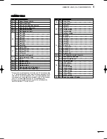 Предварительный просмотр 49 страницы Icom IC-706MKIIG Instruction Manual