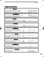 Предварительный просмотр 51 страницы Icom IC-706MKIIG Instruction Manual