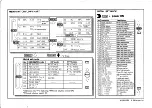 Предварительный просмотр 2 страницы Icom IC-706MKIIG Operating Manual