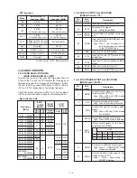 Preview for 13 page of Icom IC-706MKIIG Service Manual