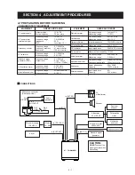 Предварительный просмотр 15 страницы Icom IC-706MKIIG Service Manual