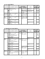 Предварительный просмотр 16 страницы Icom IC-706MKIIG Service Manual