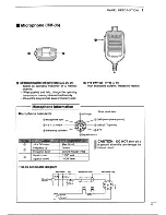 Preview for 7 page of Icom IC-707 Instruction Manual