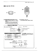 Предварительный просмотр 7 страницы Icom IC-707 Instruction Manual