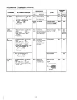 Предварительный просмотр 22 страницы Icom IC-707 Service Manual