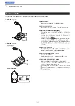 Preview for 26 page of Icom IC-7100 Advanced Instructions