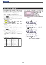 Preview for 84 page of Icom IC-7100 Advanced Instructions