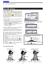 Preview for 96 page of Icom IC-7100 Advanced Instructions