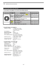 Preview for 299 page of Icom IC-7100 Advanced Instructions