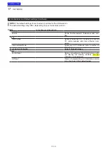 Preview for 313 page of Icom IC-7100 Advanced Instructions