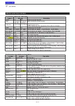 Preview for 320 page of Icom IC-7100 Advanced Instructions