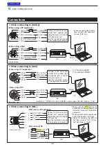 Preview for 336 page of Icom IC-7100 Advanced Instructions