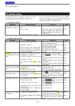 Preview for 351 page of Icom IC-7100 Advanced Instructions