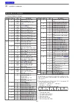 Preview for 357 page of Icom IC-7100 Advanced Instructions