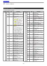 Preview for 359 page of Icom IC-7100 Advanced Instructions