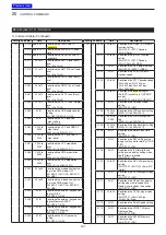 Preview for 360 page of Icom IC-7100 Advanced Instructions