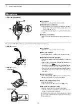 Предварительный просмотр 22 страницы Icom IC-7100 Basic Manual