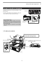 Предварительный просмотр 27 страницы Icom IC-7100 Basic Manual