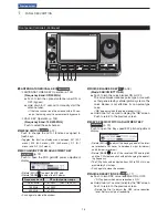 Предварительный просмотр 8 страницы Icom IC-7100 Instruction Manual