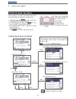 Preview for 22 page of Icom IC-7100 Instruction Manual