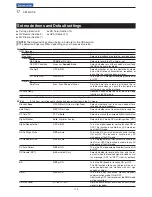 Preview for 169 page of Icom IC-7100 Instruction Manual