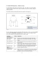 Preview for 8 page of Icom IC-7100 Quick Start Manual