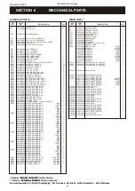 Предварительный просмотр 5 страницы Icom IC-7100 Service  Manual Addendum