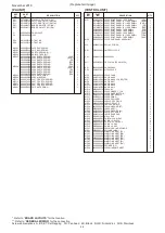 Preview for 6 page of Icom IC-7100 Service  Manual Addendum