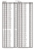 Предварительный просмотр 9 страницы Icom IC-7100 Service  Manual Addendum